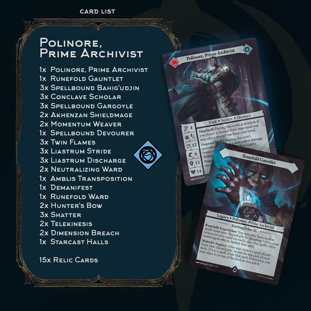 Two Player Starter Box: Polinore vs Vorendal